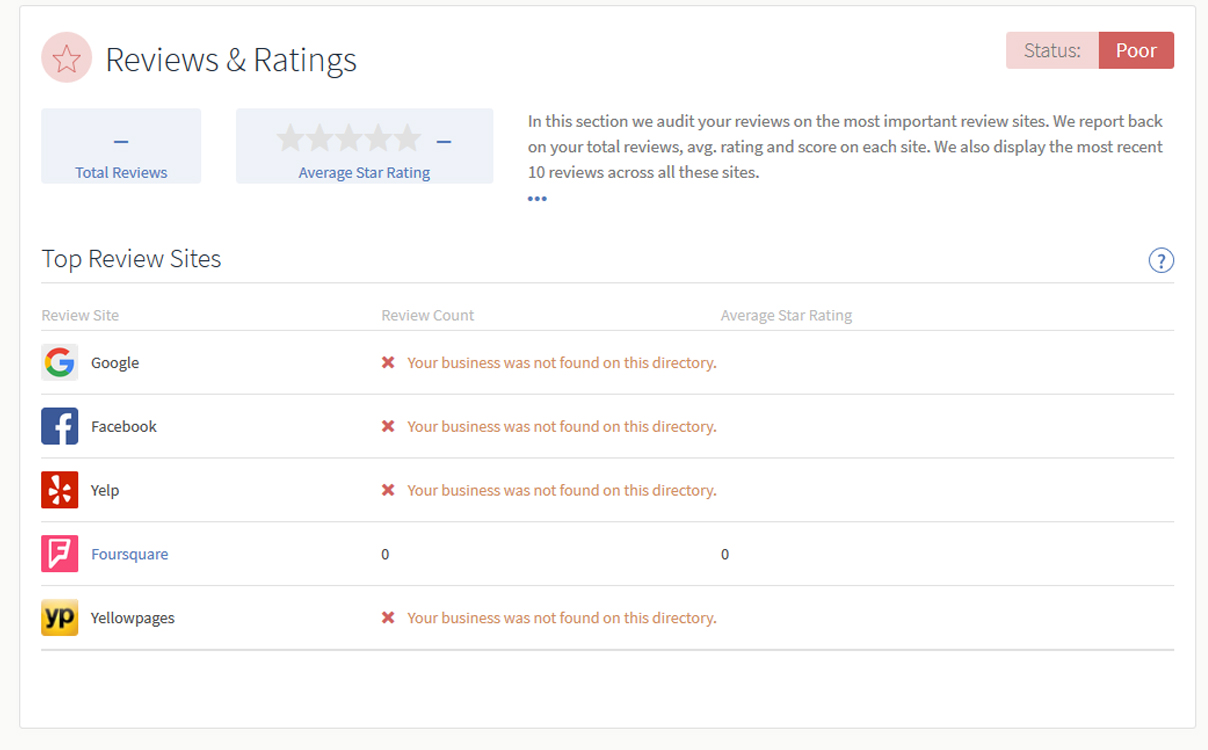 reviews-report reviews-report
